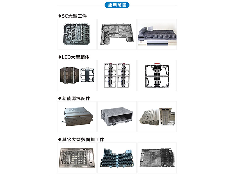 五面体CNC中心应用范围